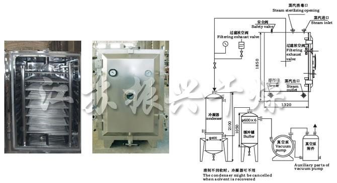 FZG/YZG方形、圓形靜態真（zhēn）空幹燥機（jī）結構示意圖