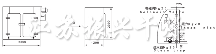 藥用型GMP烘箱（xiāng）安裝示意圖