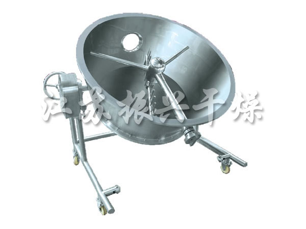 GFG係列高效沸騰幹燥機